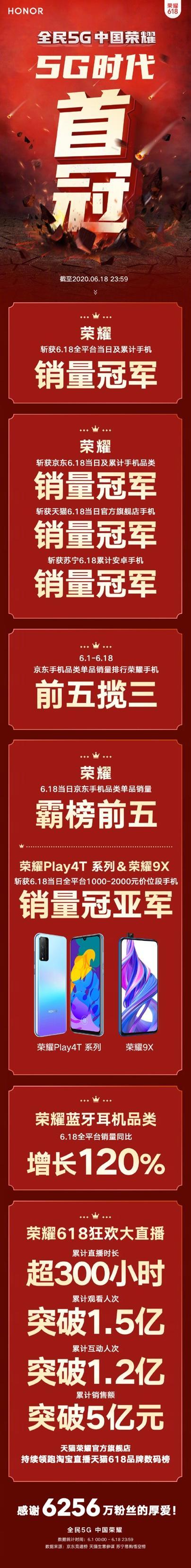 米兰体育-包含非洼联赛强队初战告捷，热度不减的词条