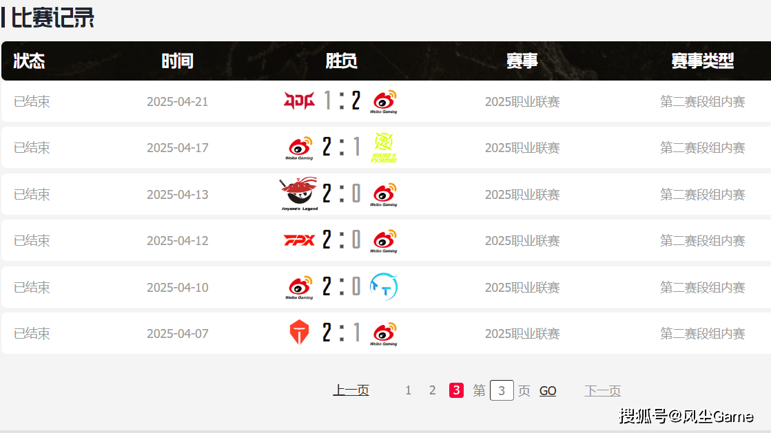 米兰体育-LPL时隔3月重回第二赛区！全华班豪取3连胜，创下MSI历史新纪录