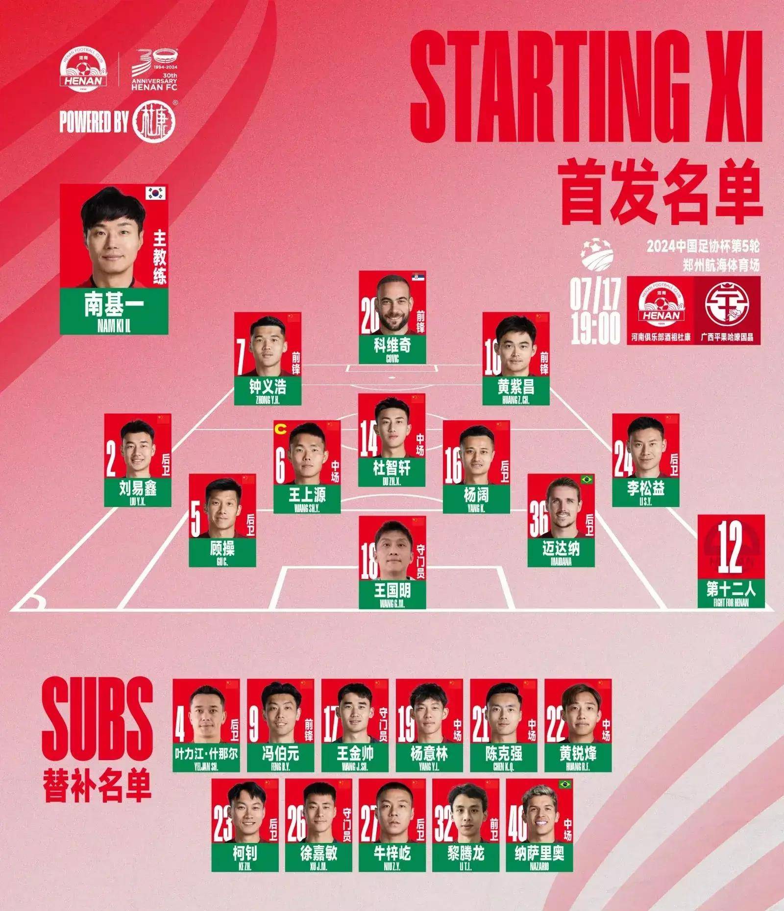 3-2，2-0！足协杯8强出炉，申花爆发，西海岸历史首进