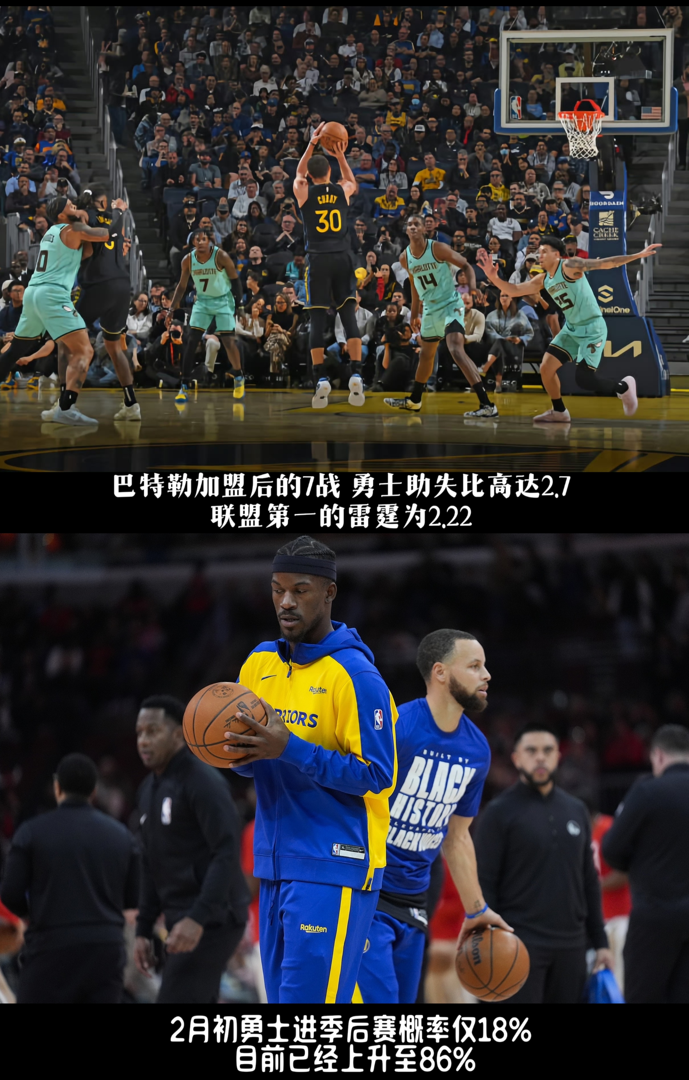 NBA总决赛时隔9年再现G7！数据示雷霆笑到最后的简单介绍