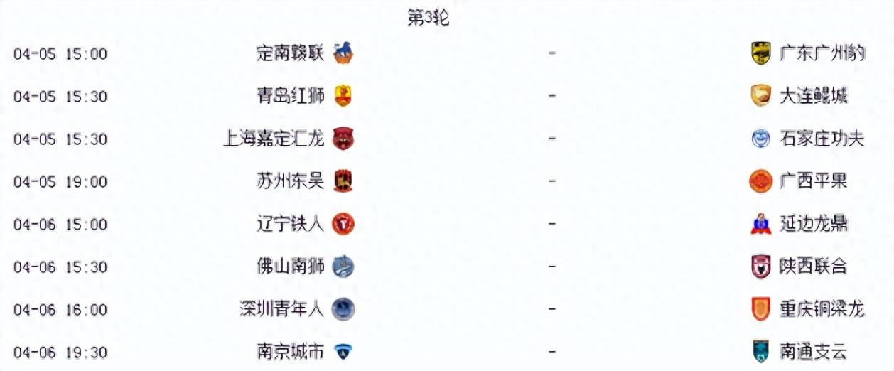 中甲前瞻预测广州豹2-3大连鲲城