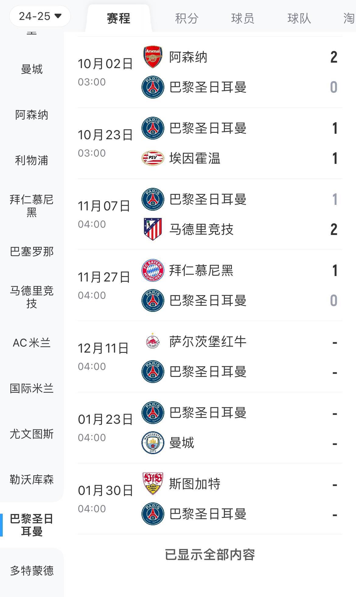 包含日媒：萨尔茨堡红牛有意斯图加特20岁日本混血后的词条