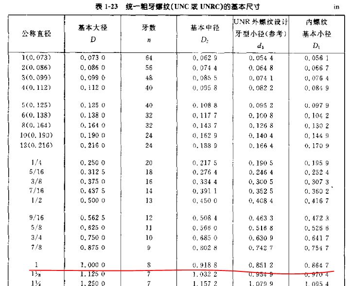 张高铭全场13中4，三分9中2得到12分7篮板1助1断1帽的简单介绍
