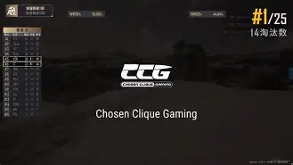 米兰体育-CTG三连鸡，后生可畏。