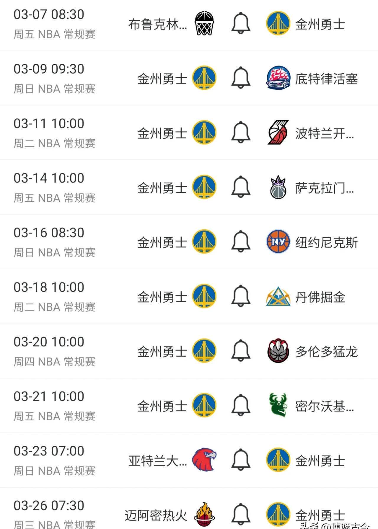 米兰体育-勇士前景堪忧！直落四场战败猛龙遭淘汰的简单介绍